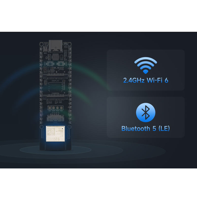 ESP32-P4 WIFI6 ETH Pico مجلس ا - مراجعة Raspberry Pi Global Shutter Camera Imx296 وسعره